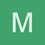 ms-know